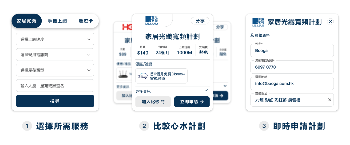 5G家居寬頻比較】應安裝5G家居寬頻/光纖入屋？評價3HK/ CMHK/ SmartTone/ 香港寬頻5G上網| Booga